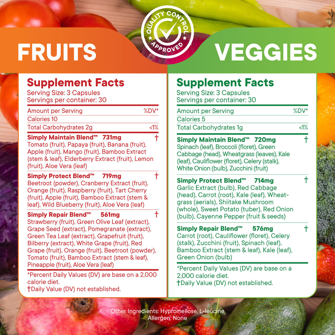 Fruit And Veggie Serving Sizes Trying Not To Overeat? Here's What Your